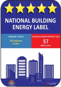 Building energy label TRC